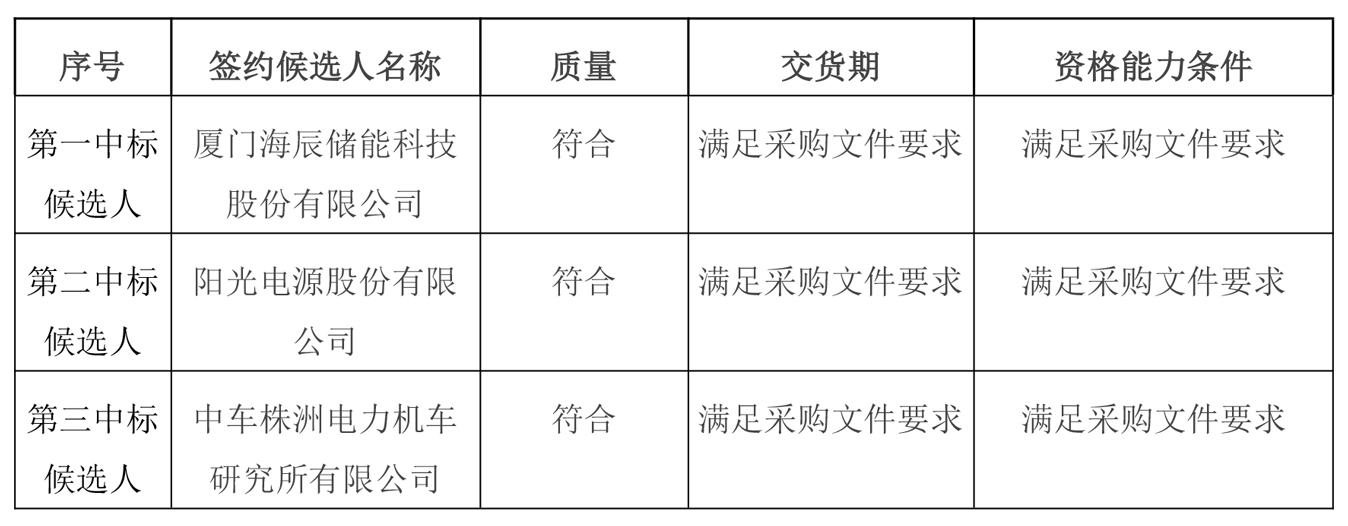 候选人图片.jpg